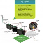 bio septic tank