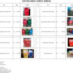 harga tong sampah fiber