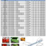 table daftar ukuran kontainer sampah